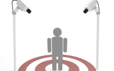 La vidéosurveillance – vidéoprotection au travail