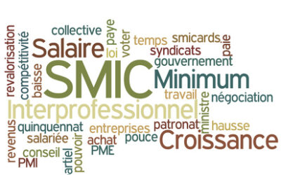 Niveaux de vie en France et en Europe